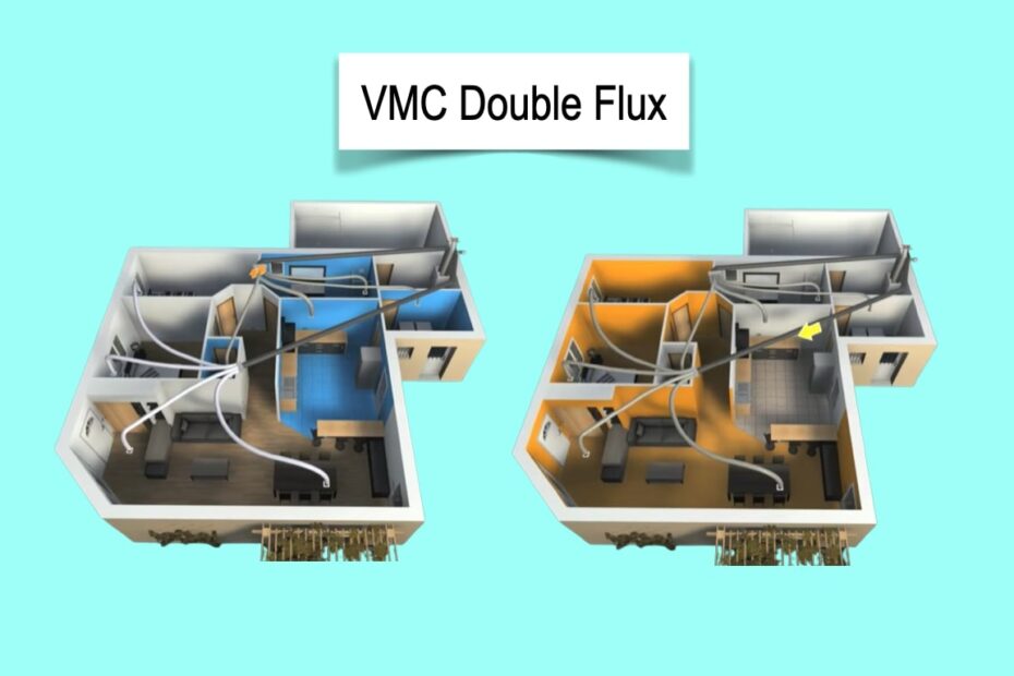 VMC Double Flux